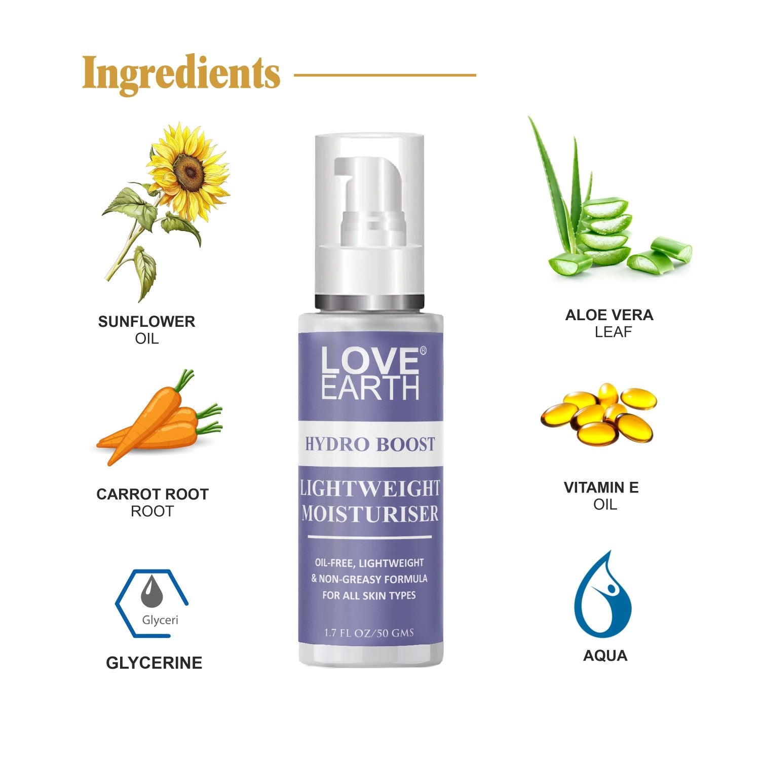 HYDRO BOOST LIGHT WEIGHT MOISTURIZER