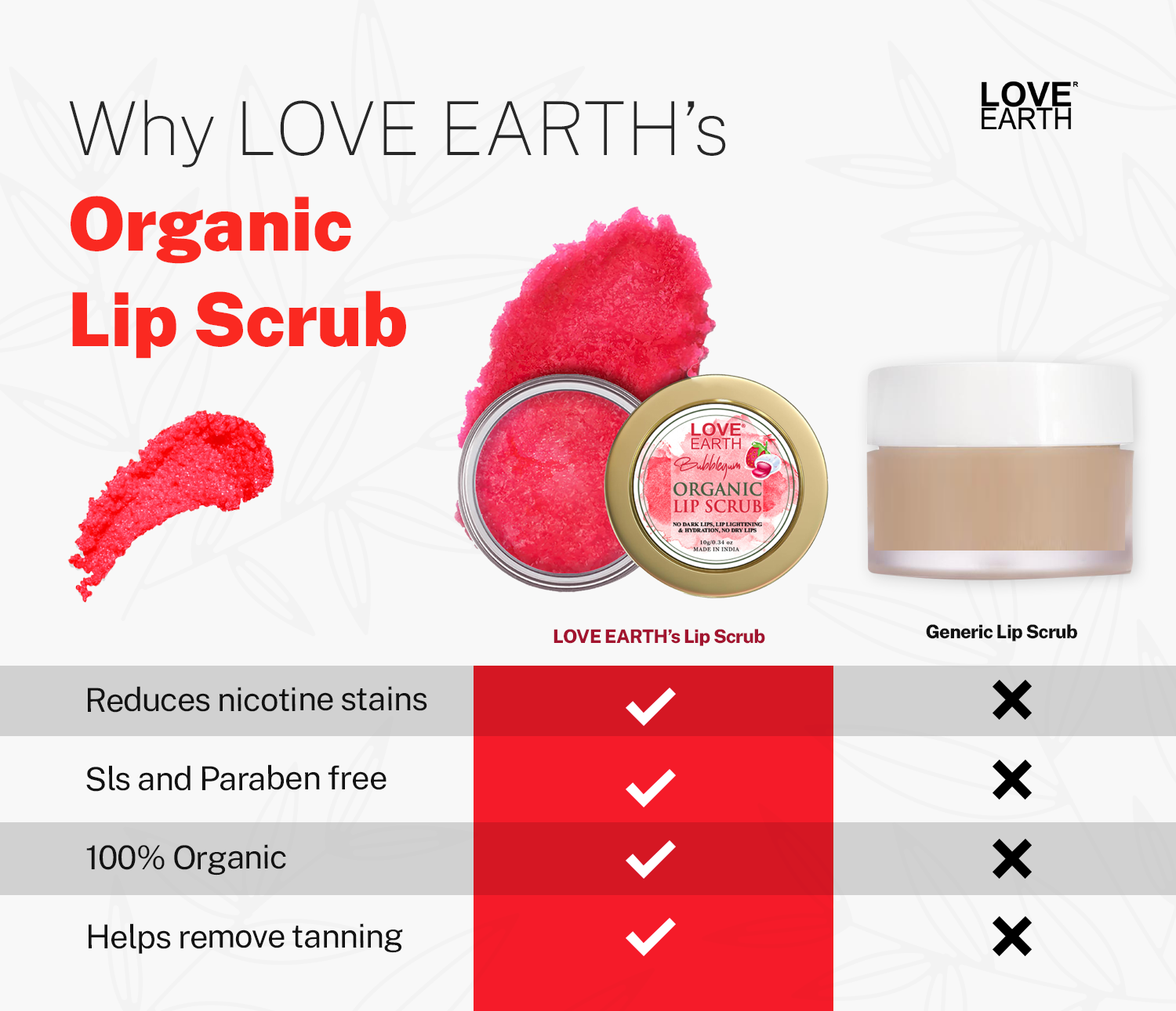 Organic Lip Scrub 10 Grams
