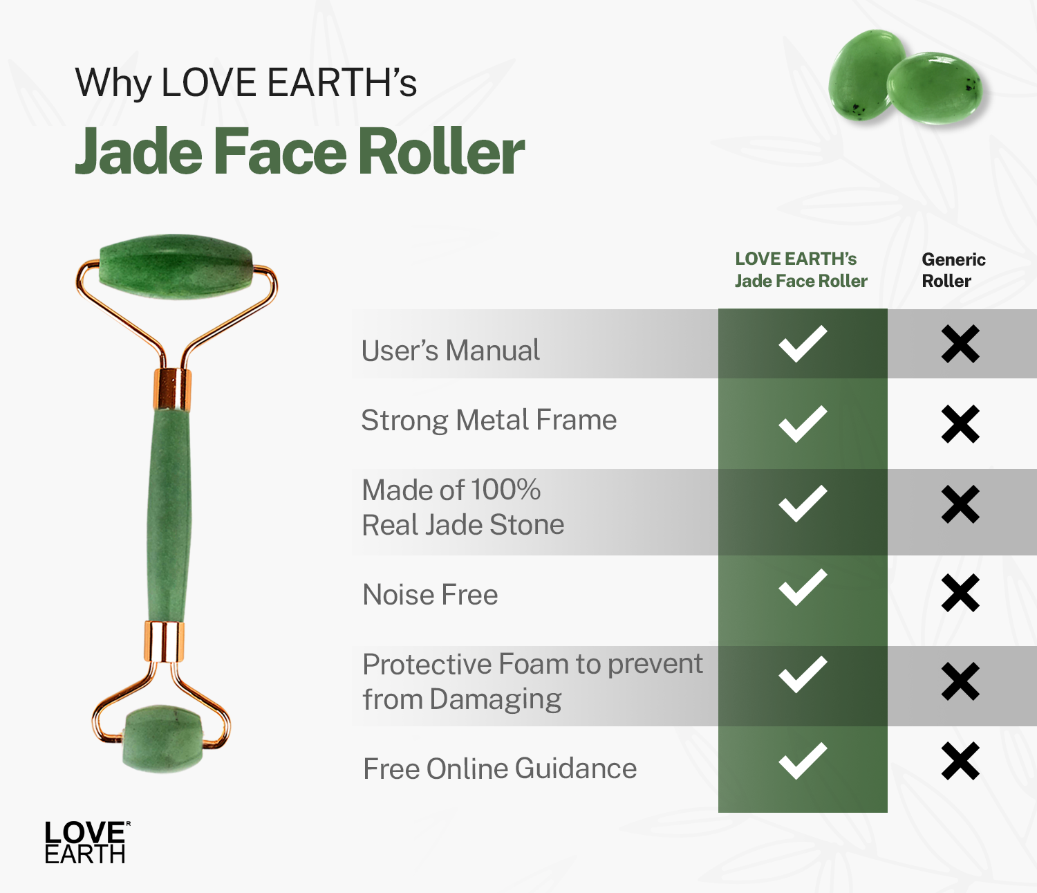 Love Earths Jade Face Roller