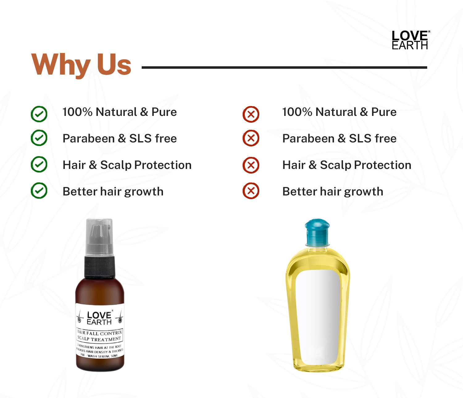Hair Fall Control Scalp Treatment
