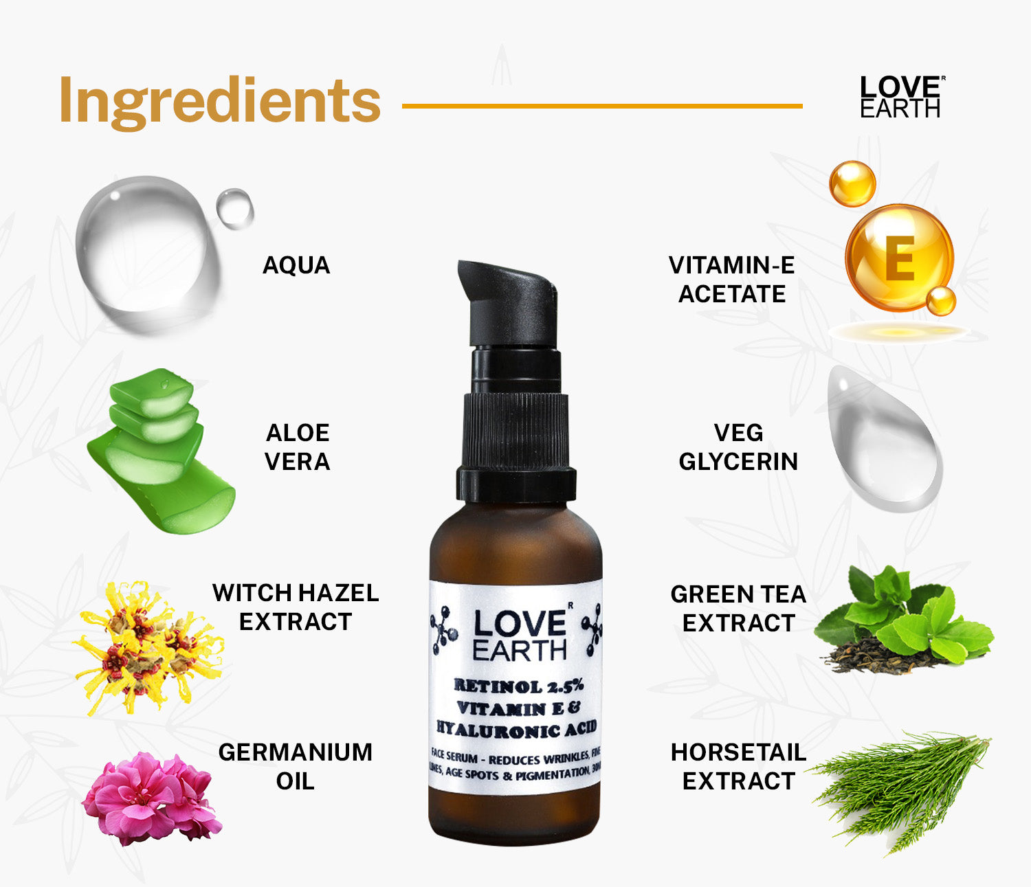 Retinol FACE SERUM – 30ML