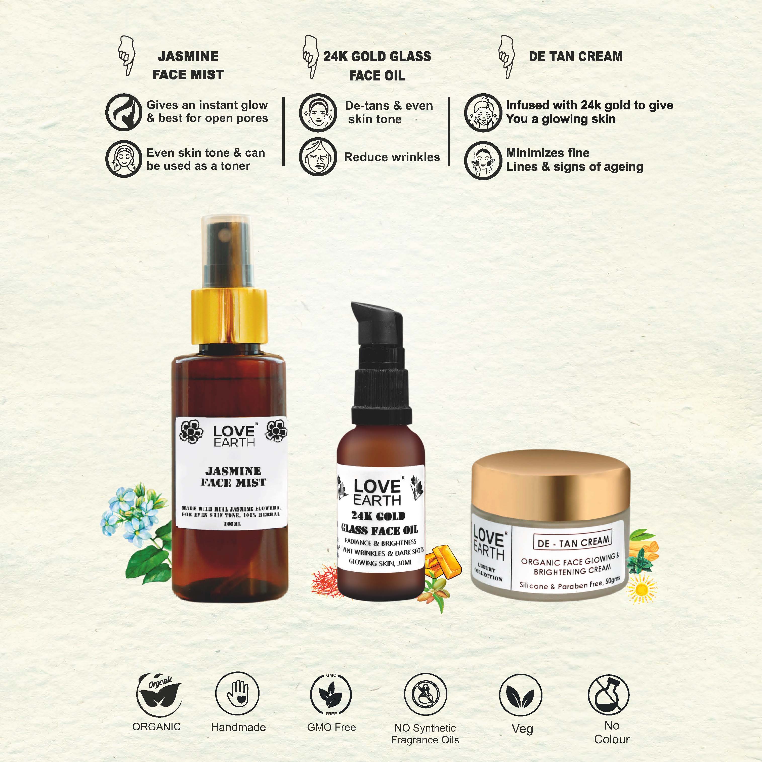 Glow Getter Kit – Face Glow