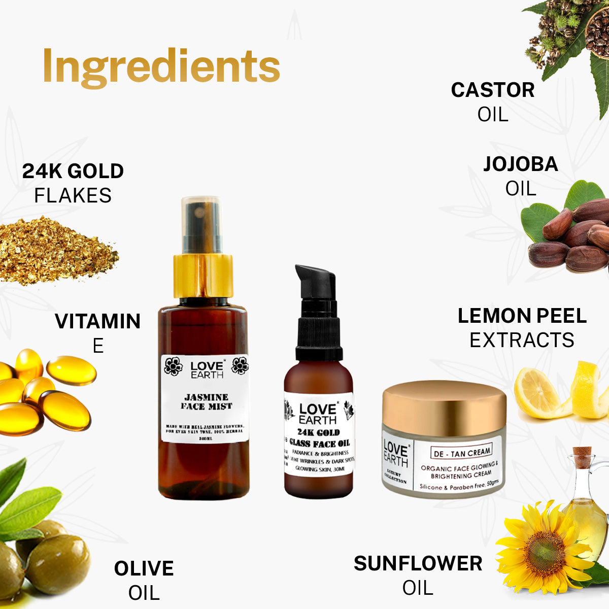 Glow Getter Kit – Face Glow