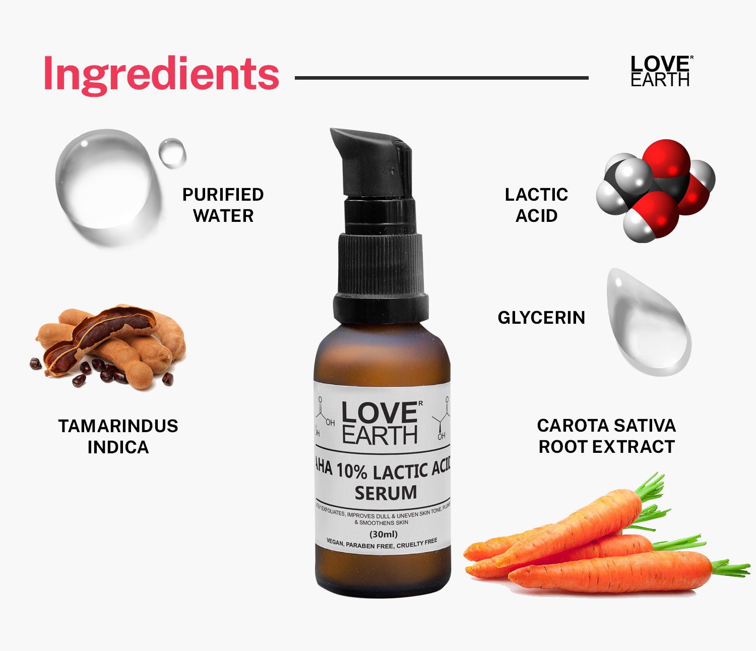 AHA 10% Lactic Acid Serum