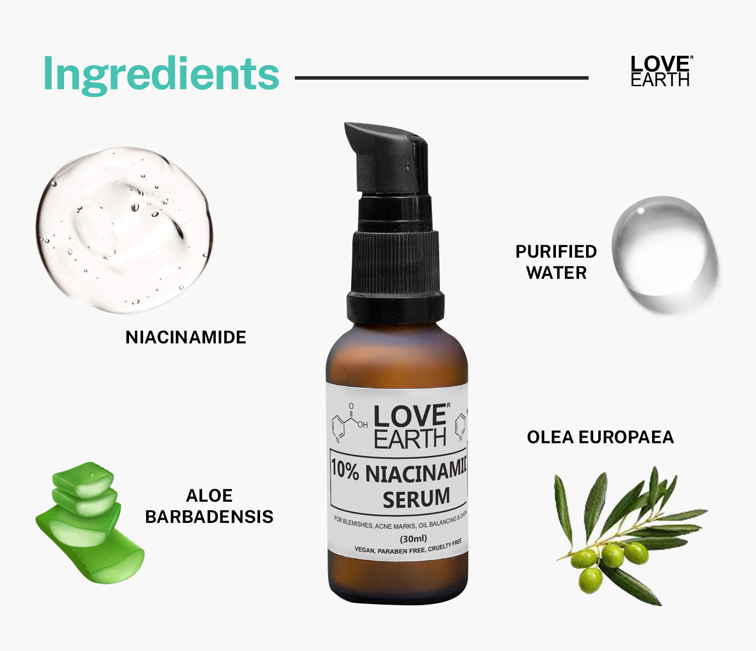 10% Niacinamide Serum