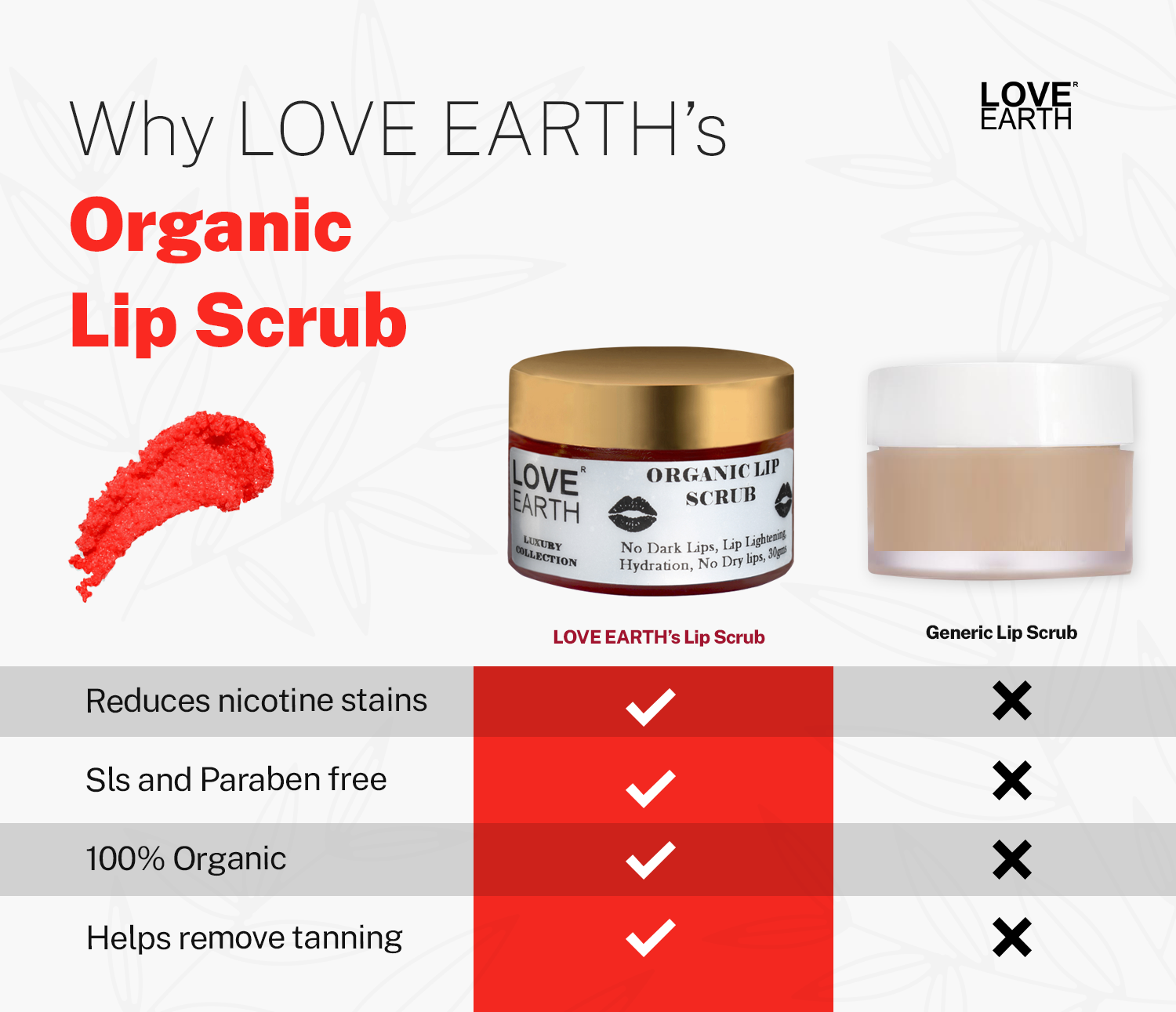 Organic Lip Scrub 30 Grams