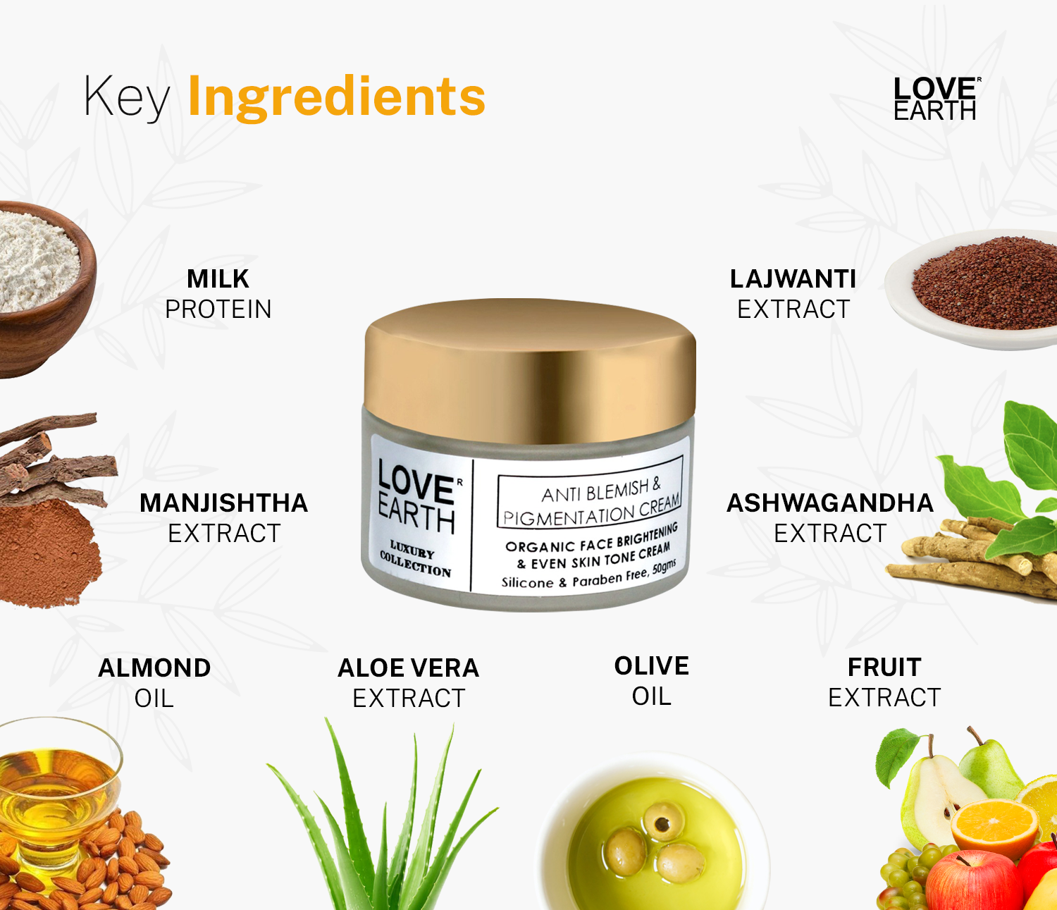 Anti Blemish & Pigmentation Cream – 50GMS