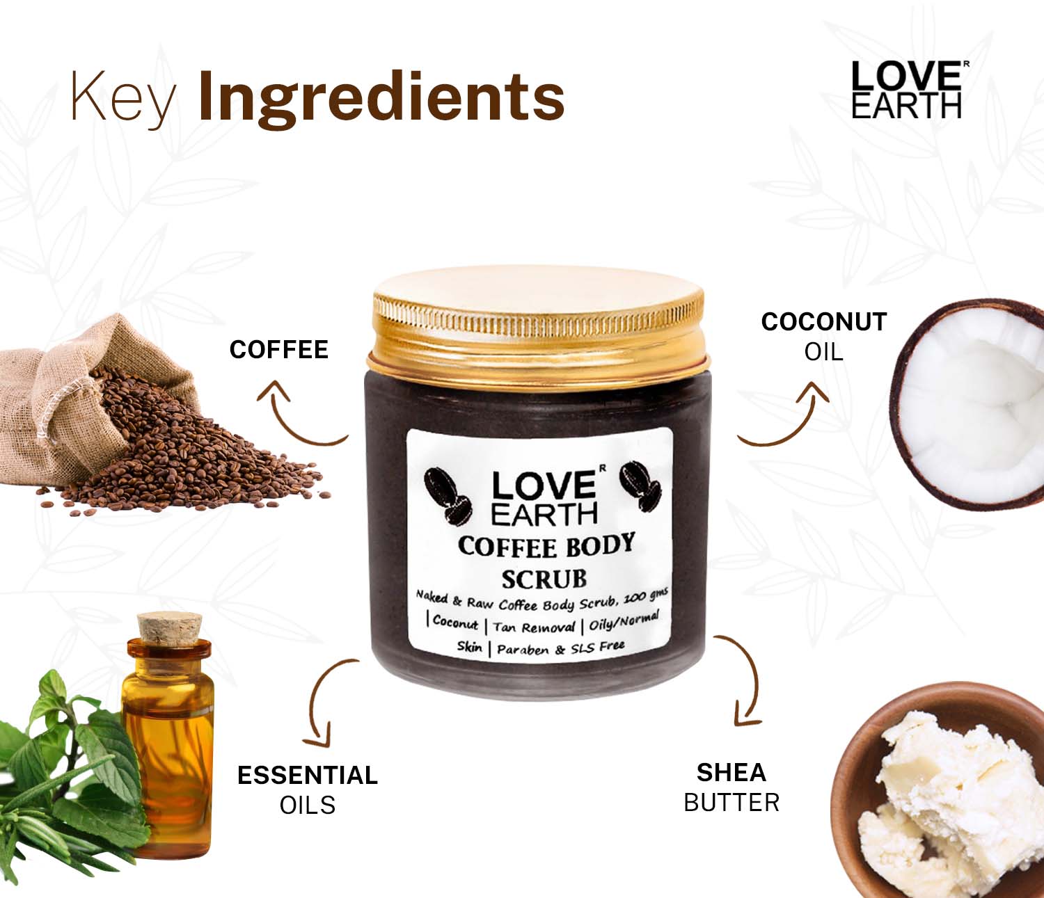 Coffee Body Scrub