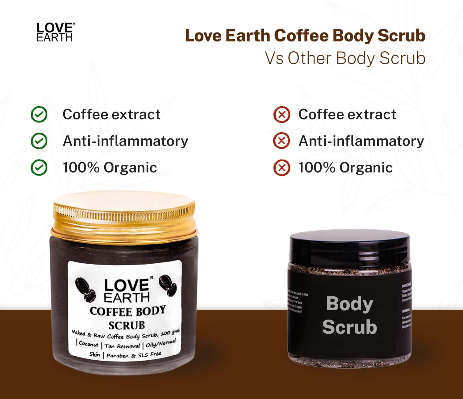 Coffee Body Scrub