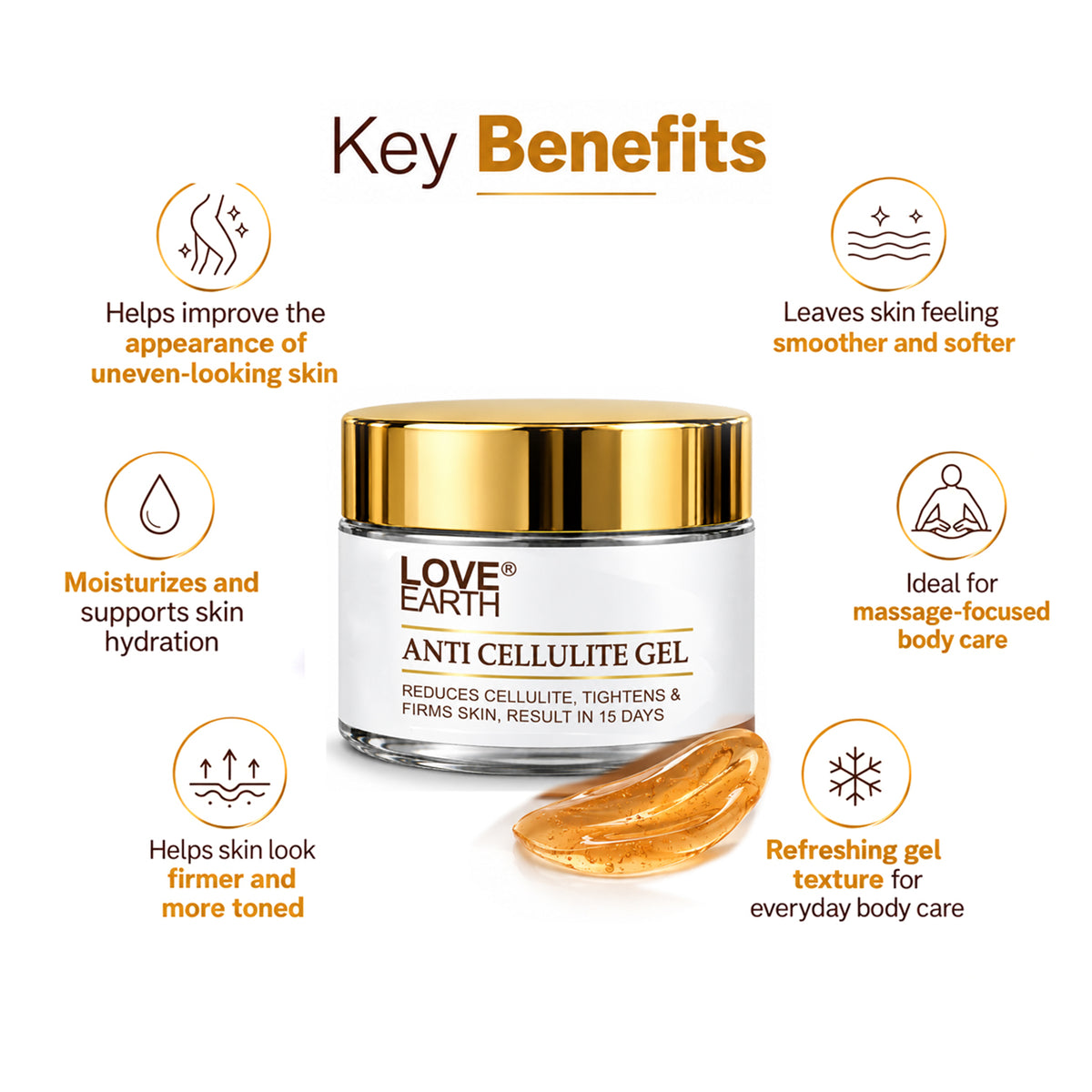 Anti – Cellulite Gel, 50 Grams