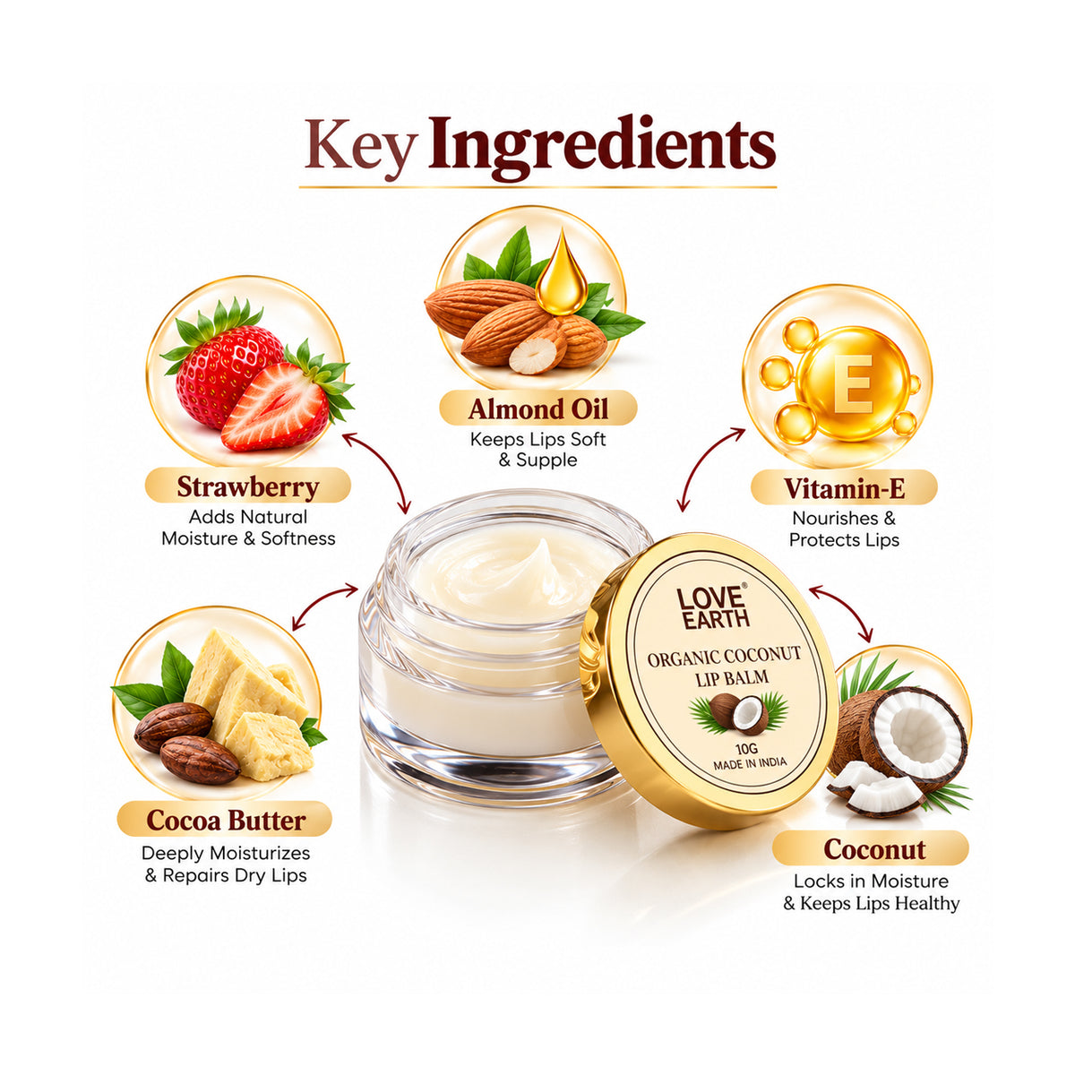 Organic Coconut Lip Balm