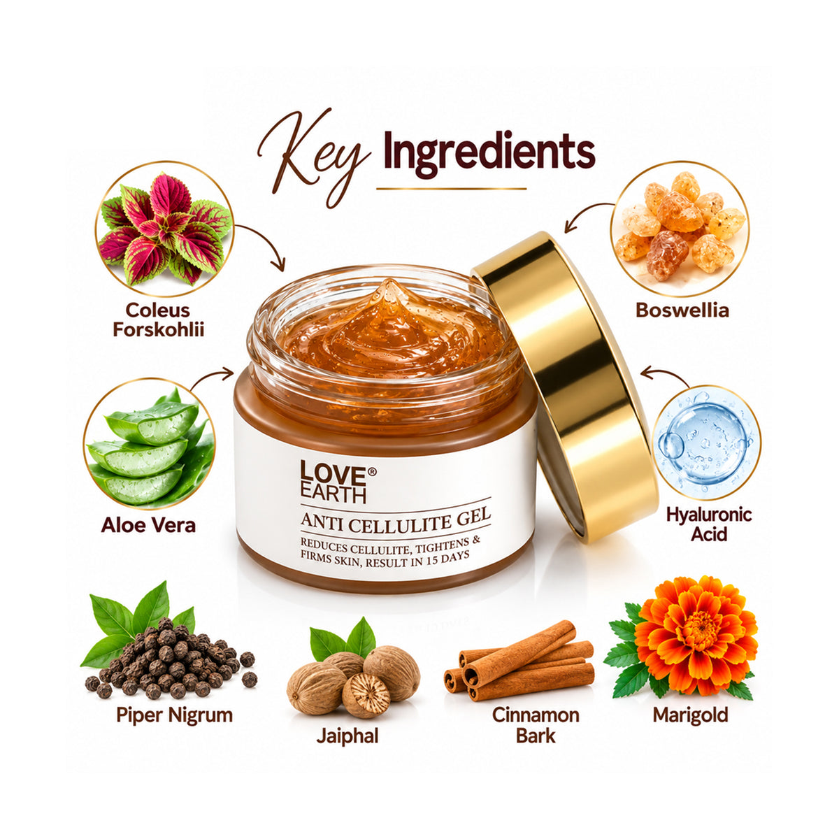 Anti – Cellulite Gel, 50 Grams