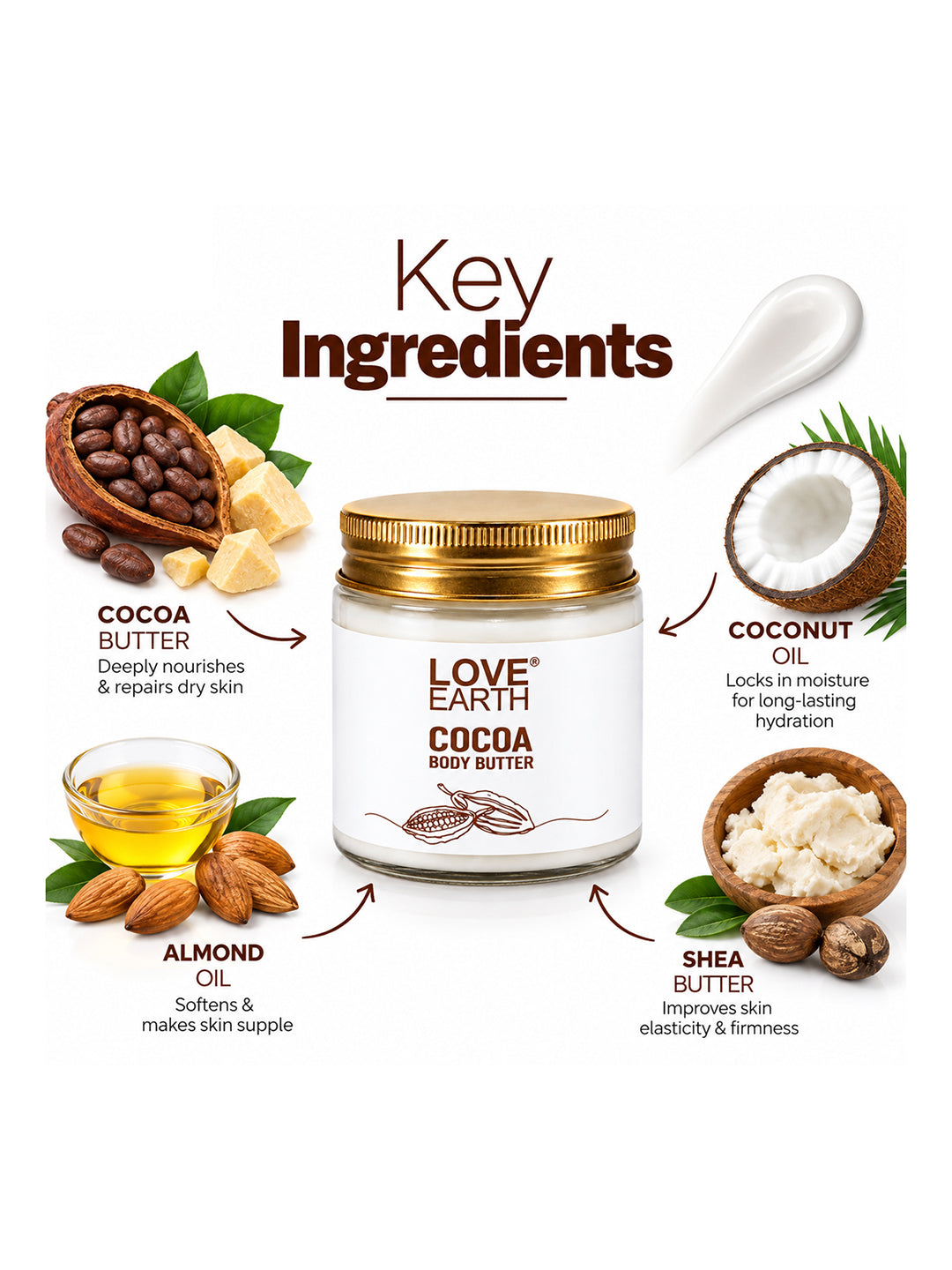 Cocoa Body Butter
