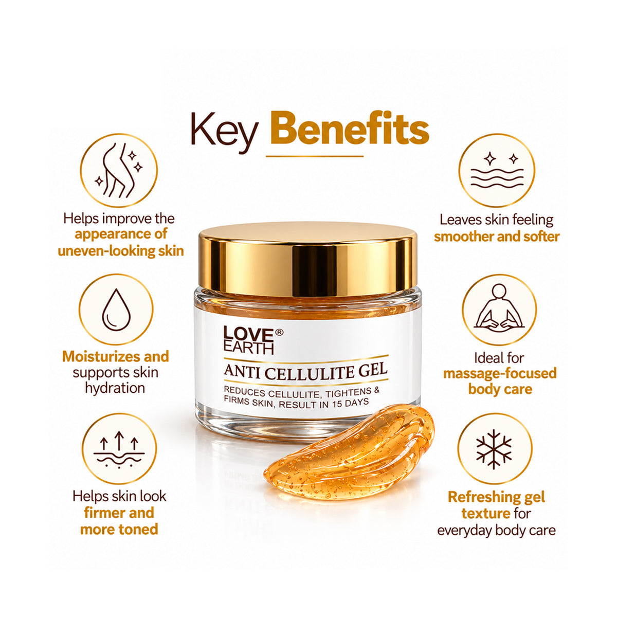 Anti – Cellulite Gel, 50 Grams