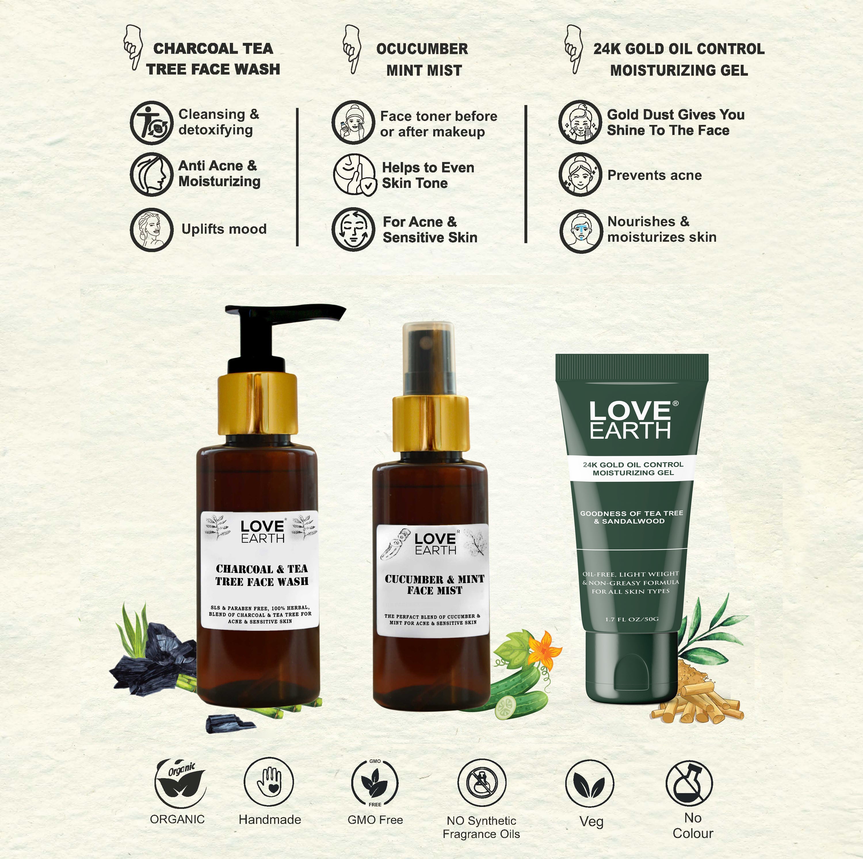 Anti Acne Kit – Oily Acne Prone Skin