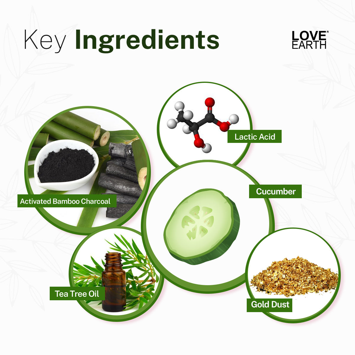 Anti Acne Kit – Oily Acne Prone Skin