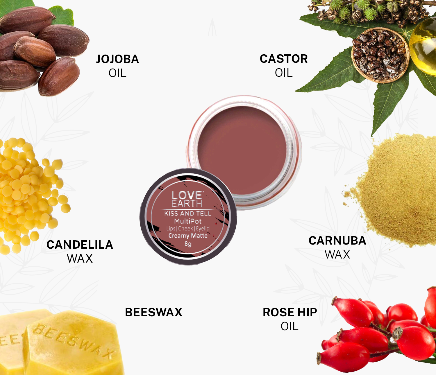 Kiss And Tell - Multipot - LIP And Cheek Tint
