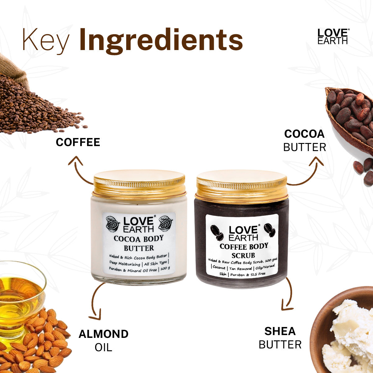 Body Polish Kit – Coffee Body Scrub & Cocoa Body Butter