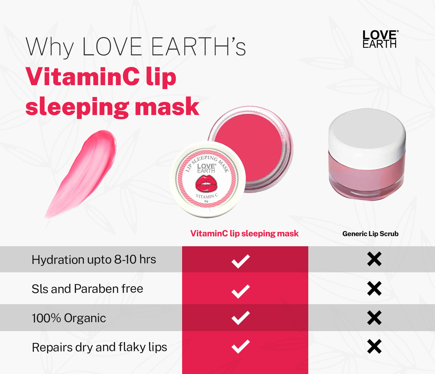 Lip Sleeping Mask