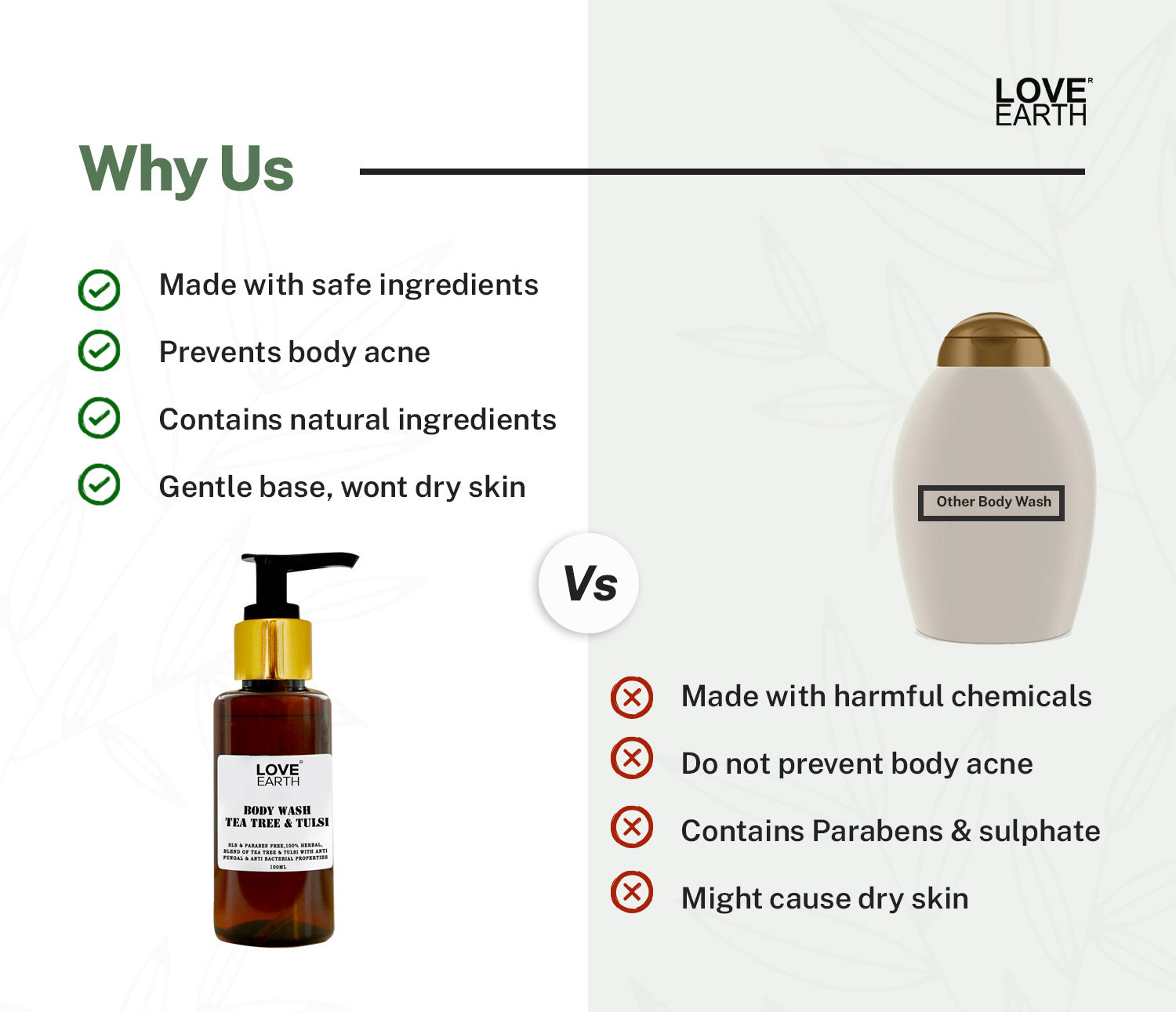 Body Wash With Tea Tree & Tulsi